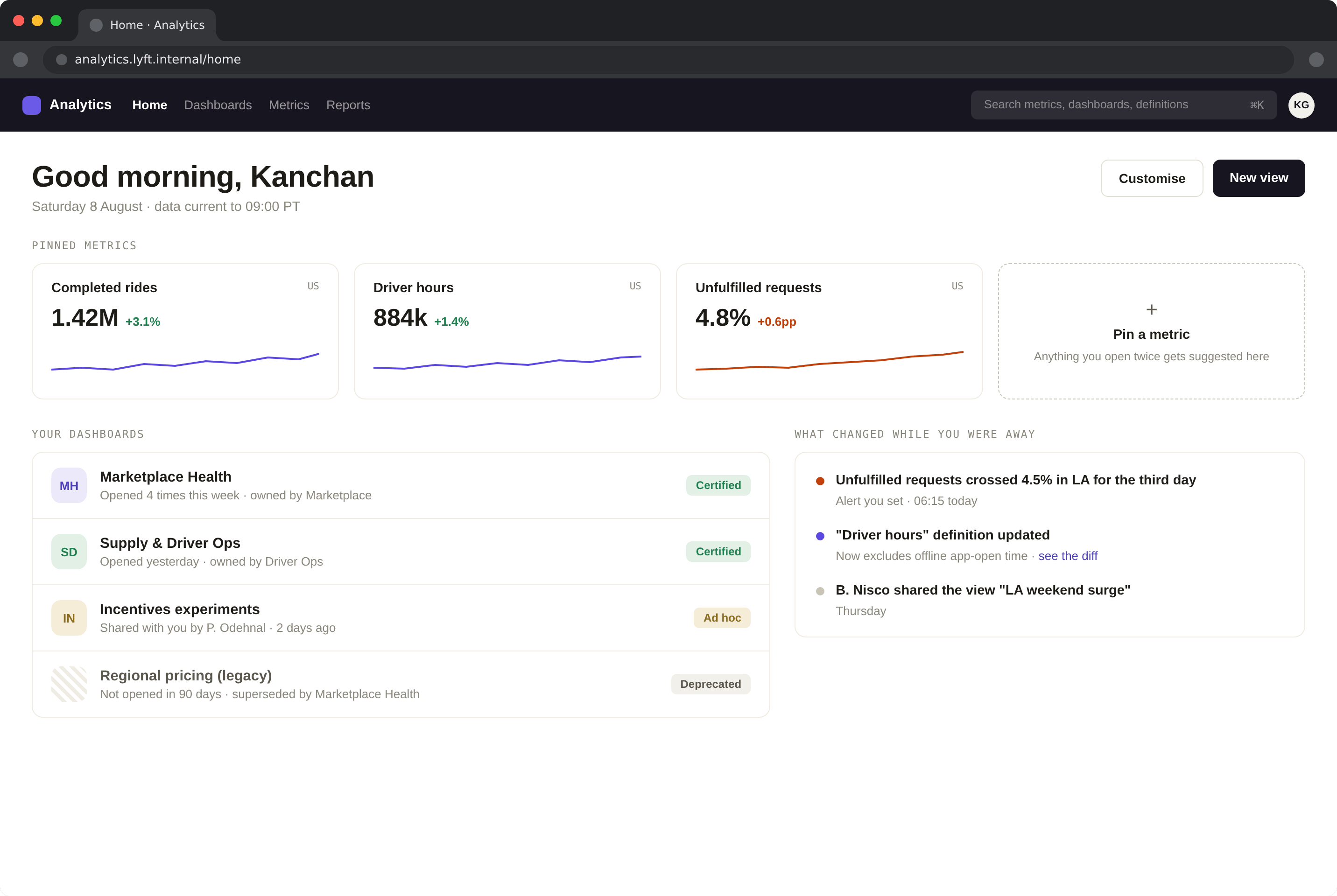 The unified analytics home, pinned metrics with governance badges, your dashboards with certified, ad hoc and deprecated chips, and a what-changed-while-you-were-away feed